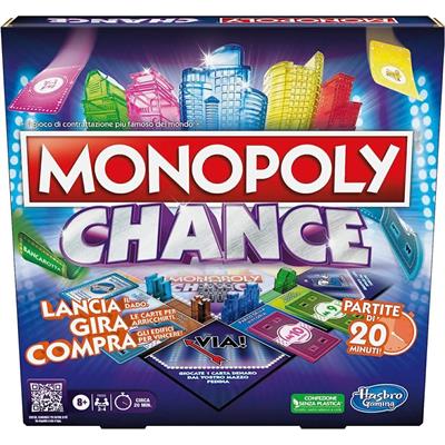 MONOPOLY CHANGE