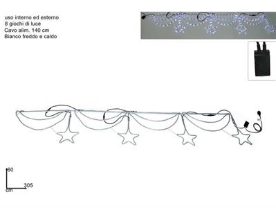 CORNICE LED C/STELLE 305x60